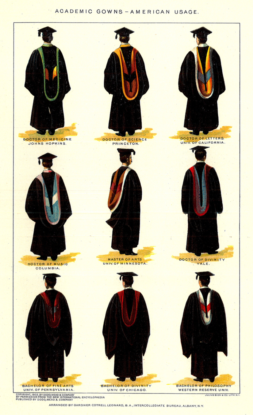 Information About Academic Hoods The Intercollegiate Registry Of Academic Costume